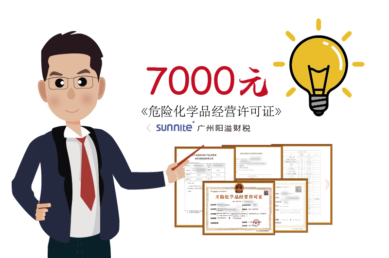 2025年8月?；C辦一個得多少錢