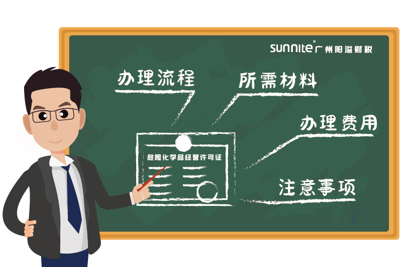 2026廣州?；洜I許可證指南-1