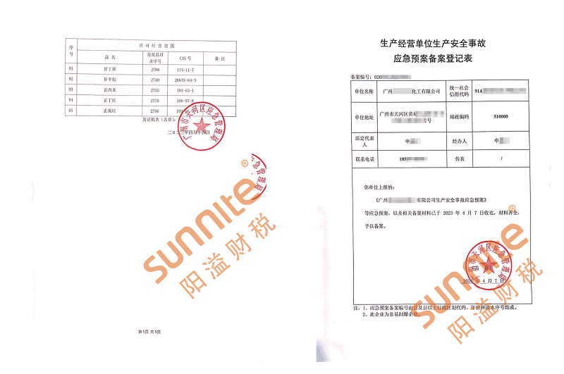 ?；C客戶案例1003